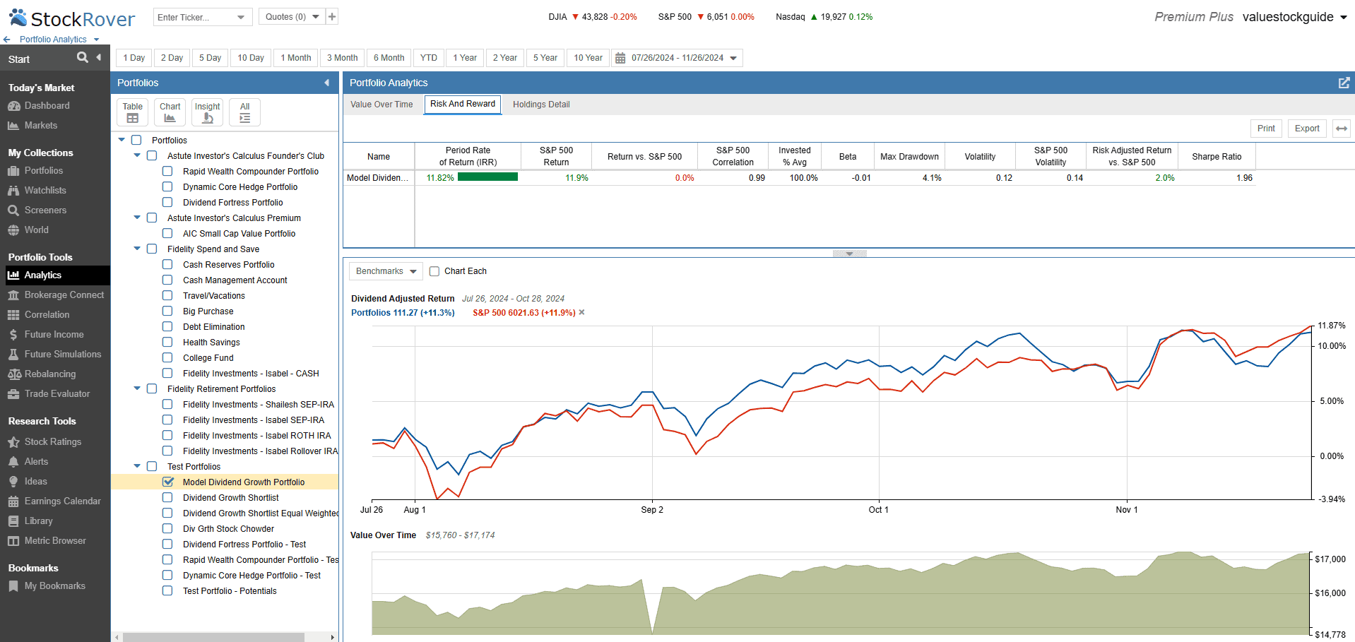 Stock Rover Review: The Ultimate Investment Analysis & Portfolio ...
