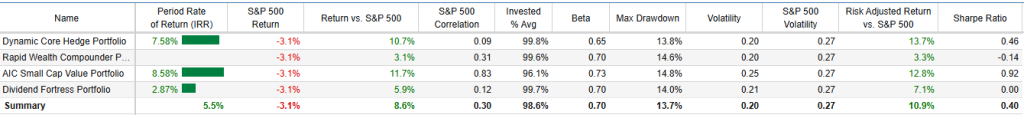 The Kelly Criterion Isn’t Just for Gamblers. It’s for Serious Value Investors 2 kelly criterion