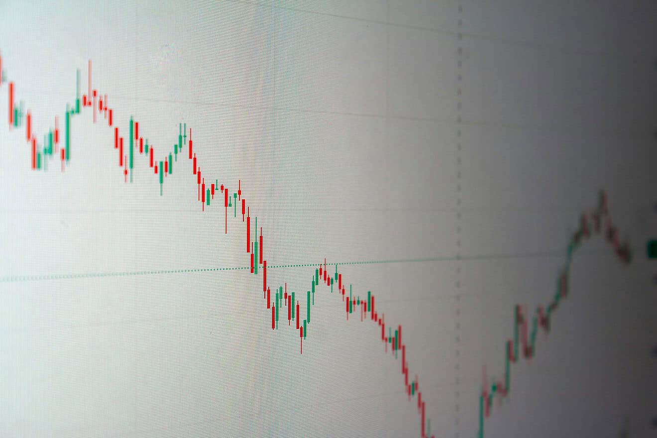 portfolio drawdown management
